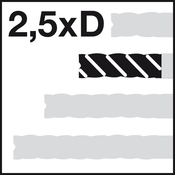 Picto lenght (Article No.): 2,5xD